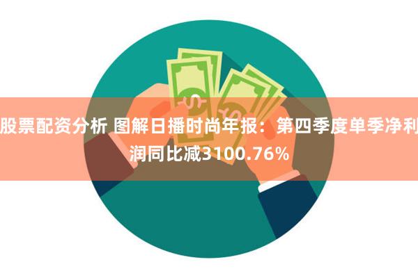 股票配资分析 图解日播时尚年报：第四季度单季净利润同比减3100.76%