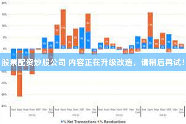 股票配资炒股公司 内容正在升级改造，请稍后再试！