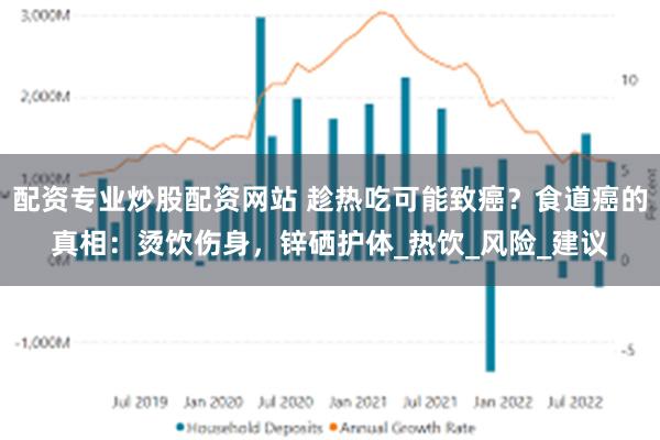 配资专业炒股配资网站 趁热吃可能致癌？食道癌的真相：烫饮伤身，锌硒护体_热饮_风险_建议